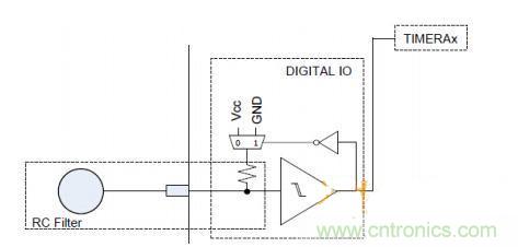 多IO口的LED驅(qū)動電路設(shè)計，精且簡！