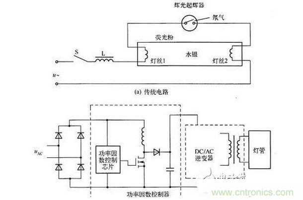 熒光燈電源電路圖