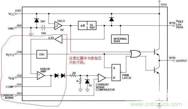 用UC3842巧設小型電源，徹底搞定占空比