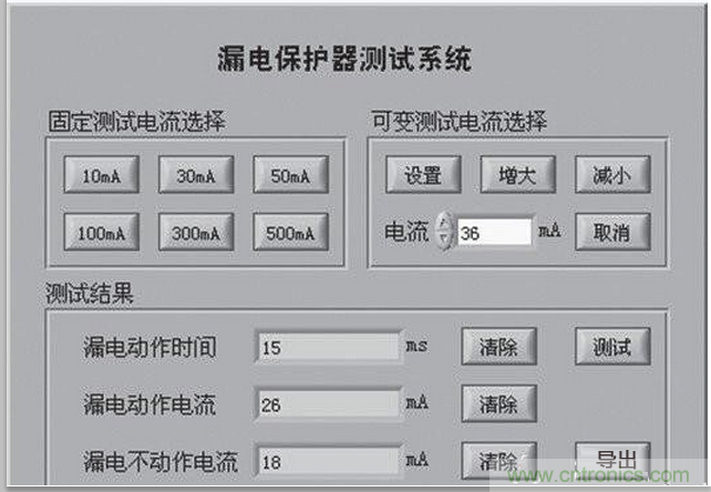 圖6 測(cè)試系統(tǒng)界面