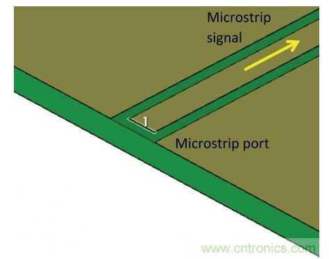 一般情況下仿真端口直接位于微帶線上，忽略圖1中的連接器所代表的不連續(xù)性，因而會系統(tǒng)性地扭曲仿真結(jié)果與測量結(jié)果。