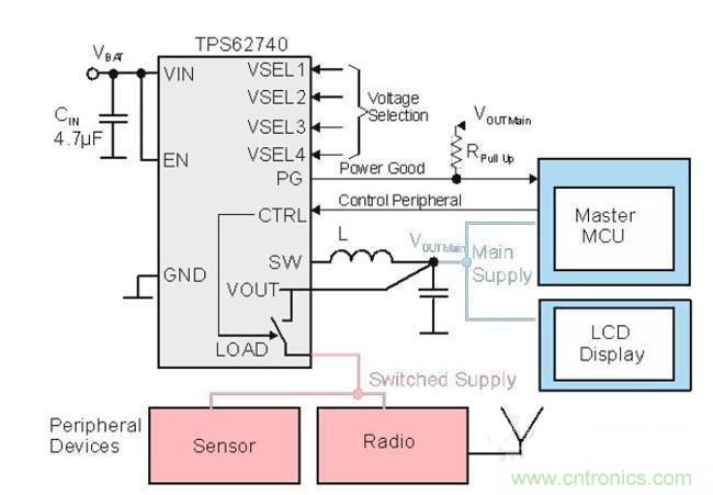 解析可穿戴設備電源設計的關鍵點