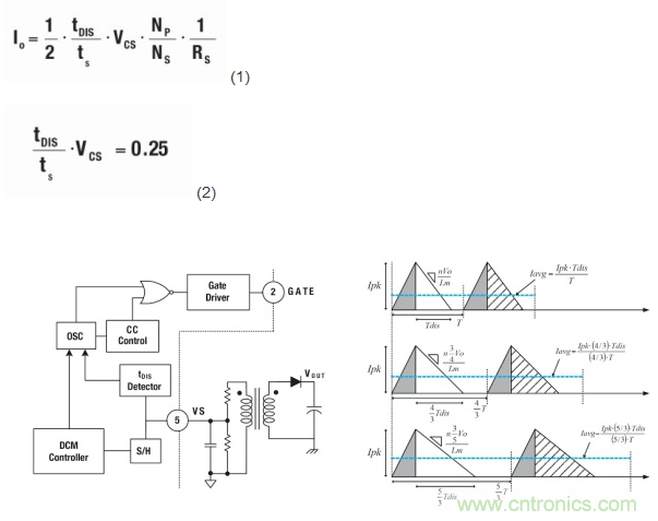 具備超寬輸出電壓和高功率因數(shù)的LED驅(qū)動器設(shè)計(jì)