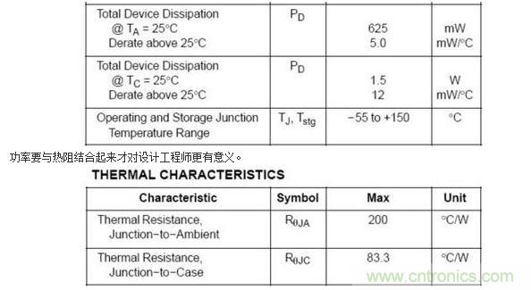 4、功率
