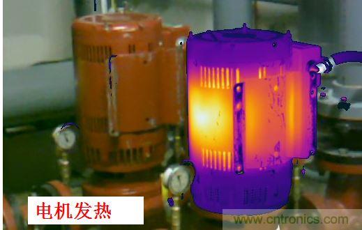 1、 電機控制器引起的電機效率和溫升問題