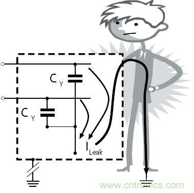 怎么權(quán)衡最小漏電流與最佳衰減效果？簡析漏電流