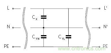 怎么權(quán)衡最小漏電流與最佳衰減效果？簡析漏電流