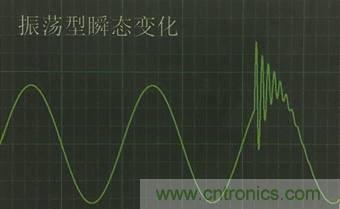 別小看電氣的一瞬間！什么是瞬態(tài)？