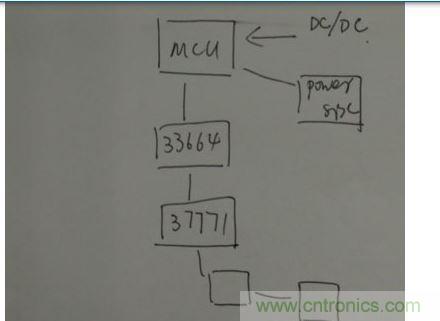 菊花鏈通訊替代傳統(tǒng)的CAN總線通訊。