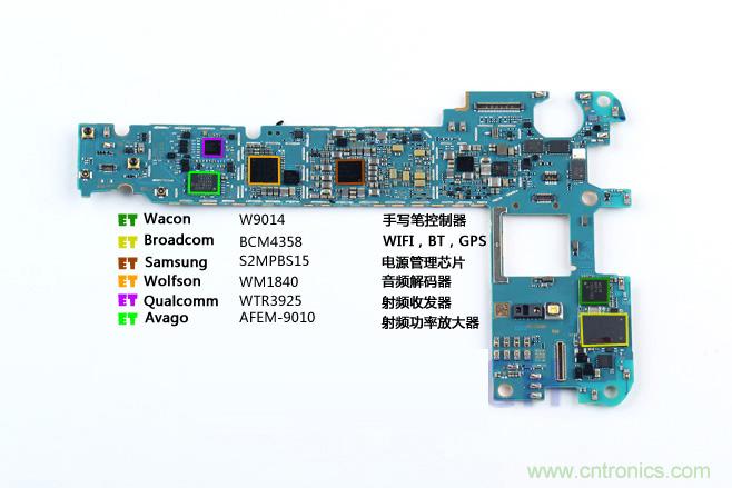 Galaxy Note5拆解，與S系列差距日漸模糊