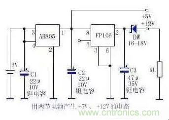 從“菜鳥”進(jìn)階“達(dá)人”，電子工程師必須知道的5大智慧背囊！