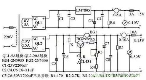 從“菜鳥”進(jìn)階“達(dá)人”，電子工程師必須知道的5大智慧背囊！