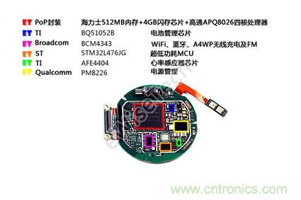 MOTO 360二代智能手表拆解：只有細(xì)節(jié)，沒有亮點(diǎn)