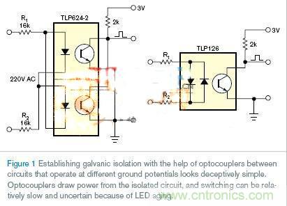 新一代LED光耦電路設(shè)計，改進(jìn)老化和能耗