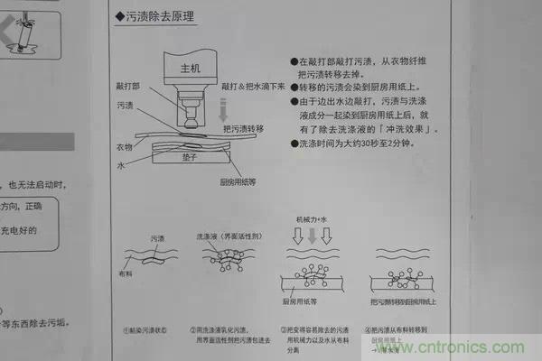 只有奶瓶大小的閃電去漬小神器 ——海爾咕咚手持式洗衣機(jī)