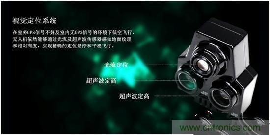 無(wú)人機(jī)江湖瑯琊榜：2015年無(wú)人機(jī)技術(shù)哪家強(qiáng)？