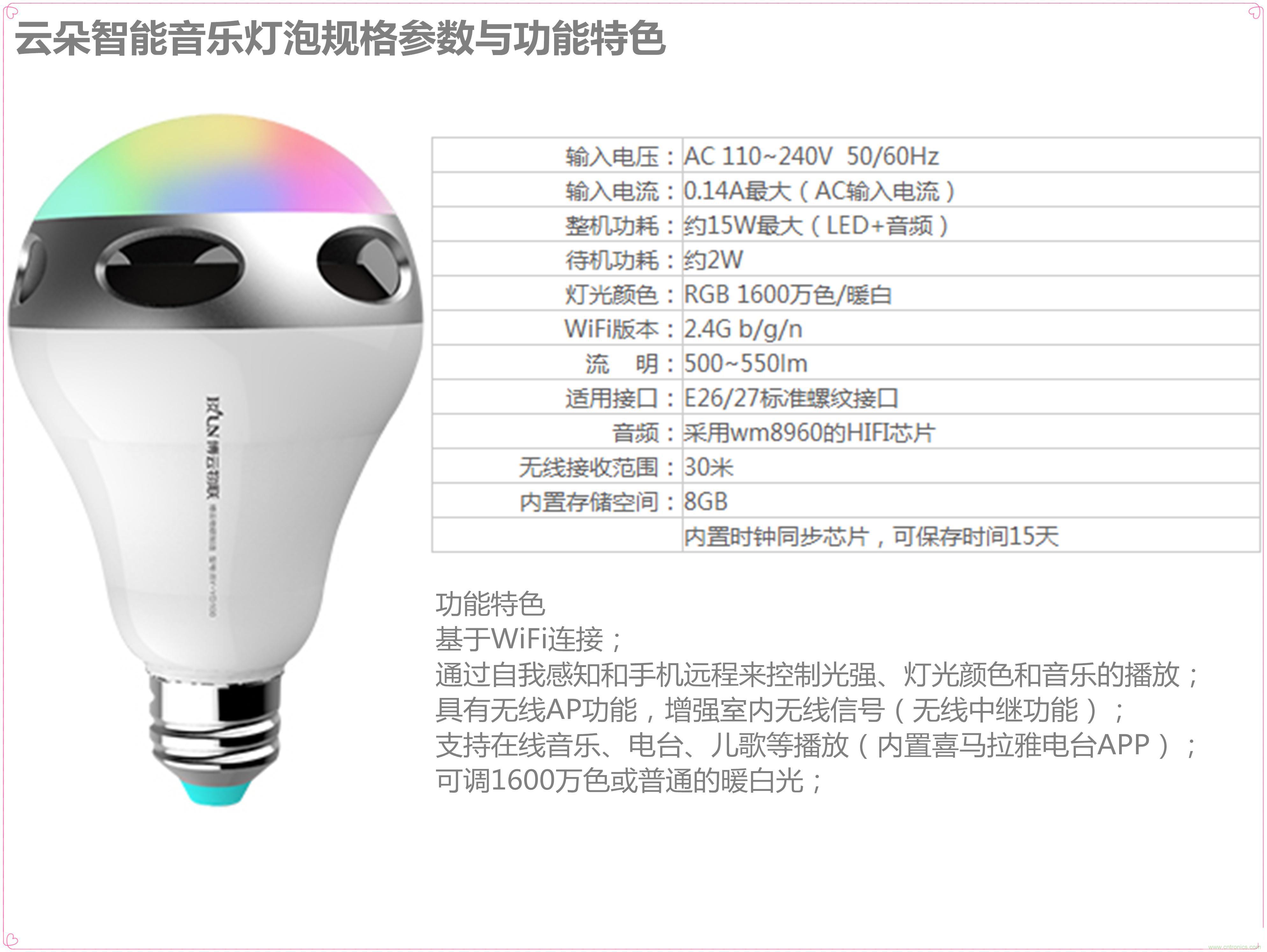 一款會(huì)講故事的燈泡，溫馨浪漫有格調(diào)