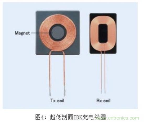 TDK無(wú)線(xiàn)電力傳輸線(xiàn)圈，輕松滿(mǎn)足WPC最嚴(yán)的Qi規(guī)格
