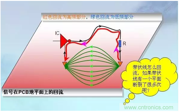 RE102測試中，單點超標(biāo)且高頻有雜散如何整改？