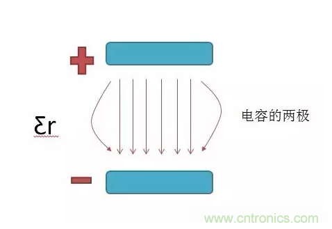 產(chǎn)品ESD測試中，空氣放電機器容易死機怎么破？