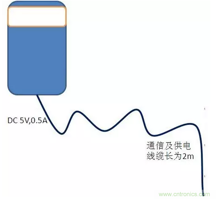 CISPR22 RE ClassB測(cè)試中RE輻射超標(biāo)十幾dB，怎么辦？