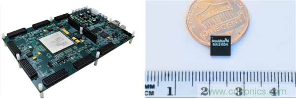 FPGA與ASIC，誰將引領(lǐng)移動(dòng)端人工智能潮流？