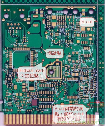 為何要為電路板設(shè)計設(shè)置測試點？
