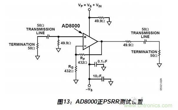 例解電路去耦技術(shù)，看了保證不后悔