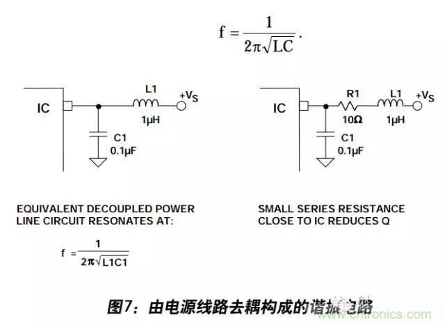 例解電路去耦技術(shù)，看了保證不后悔