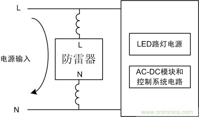 防雷器能否發(fā)揮作用？如何接線至關(guān)重要