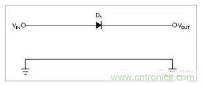 一只串聯(lián)二極管保護(hù)系統(tǒng)不受反向極性影響，二極管有0.7V的壓降