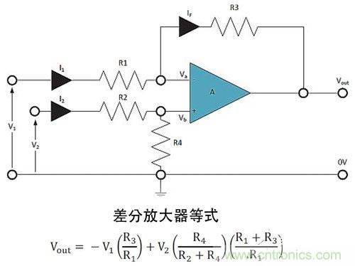 電阻匹配與穩(wěn)定性真的是運算放大器效能的保障？