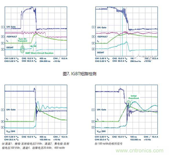 過(guò)流關(guān)斷時(shí)序延遲（通道1：柵極-發(fā)射極電壓10 V/div；通道2：來(lái)自 控制器的PWM信號(hào)5 V/div；通道3：低電平有效跳變信號(hào)5 V/div；100 ns/div）