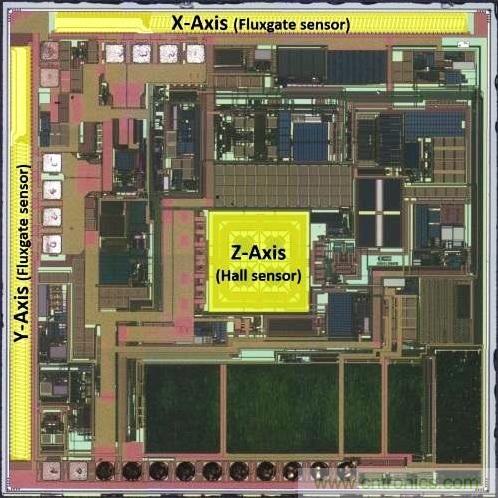 三六九軸傳感器究竟是什么？讓無人機(jī)、機(jī)器人、VR都離不開它