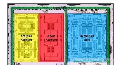 三六九軸傳感器究竟是什么？讓無人機(jī)、機(jī)器人、VR都離不開它