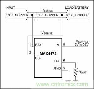 高邊電流檢測(cè)測(cè)量電路及原理解析