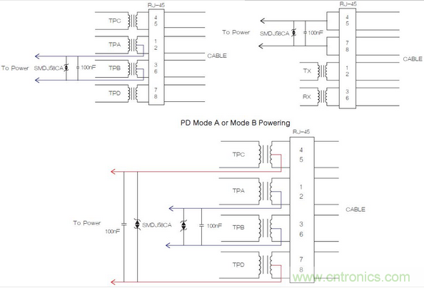 這里，正確額定的變壓器和電源為IEEE 802.3合規(guī)性提供了所需的隔離。