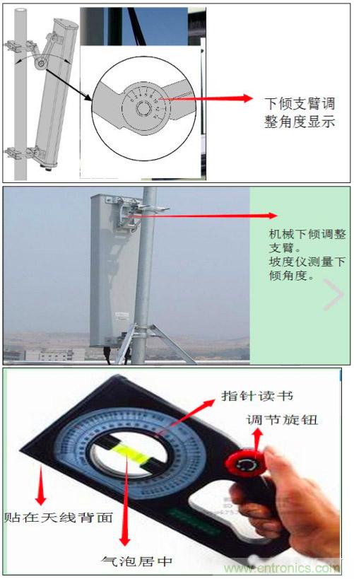 最好的天線基礎(chǔ)知識(shí)！超實(shí)用 隨時(shí)查詢(xún)