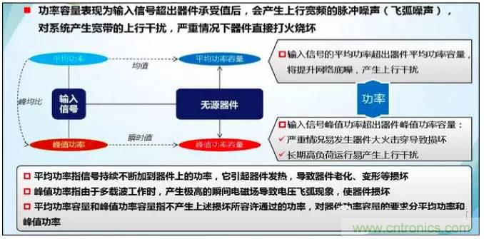 最好的天線基礎(chǔ)知識(shí)！超實(shí)用 隨時(shí)查詢(xún)