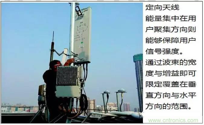 最好的天線基礎(chǔ)知識(shí)！超實(shí)用 隨時(shí)查詢(xún)