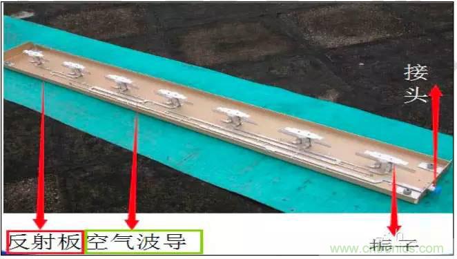 最好的天線基礎(chǔ)知識(shí)！超實(shí)用 隨時(shí)查詢(xún)