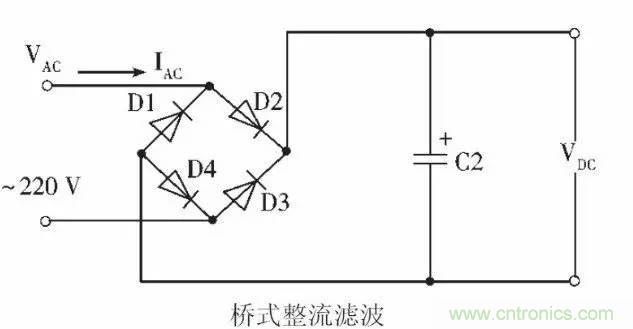 LED驅(qū)動(dòng)電源總諧波失真(THD)分析及對策