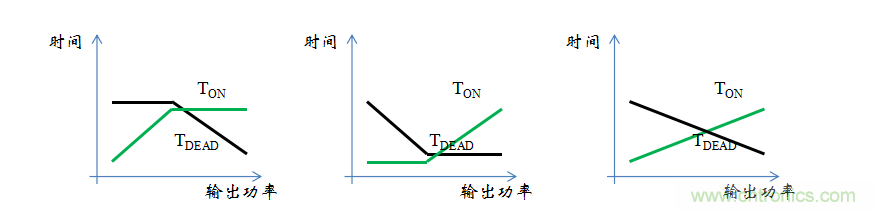 【精辟】就這樣把PF和PFC講透了?。。? width=