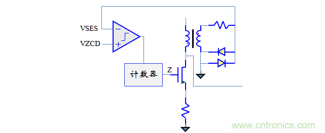【精辟】就這樣把PF和PFC講透了?。?！