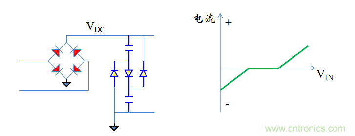 【精辟】就這樣把PF和PFC講透了?。?！