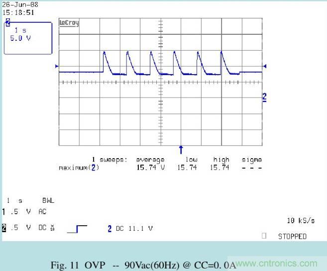 開關(guān)電源32個測試項(xiàng)：測試所需工具、測試方法、波形