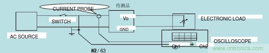 開關(guān)電源32個測試項(xiàng)：測試所需工具、測試方法、波形