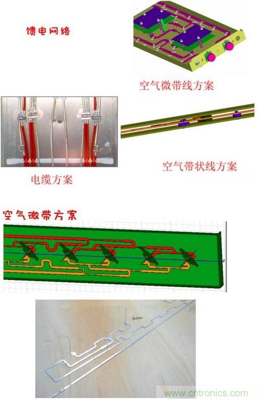 從增益到輻射參數(shù)，剖析5G時(shí)代基站天線將發(fā)生哪些變化