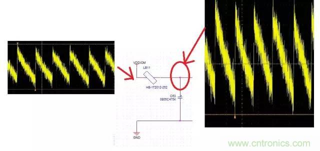 加了濾波電路，結(jié)果電源紋波還變大了！