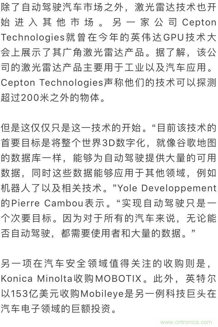 LiDAR技術(shù)的過去、現(xiàn)在和未來